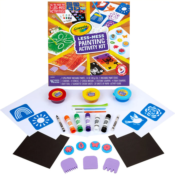 Trousse de peinture peu salissante